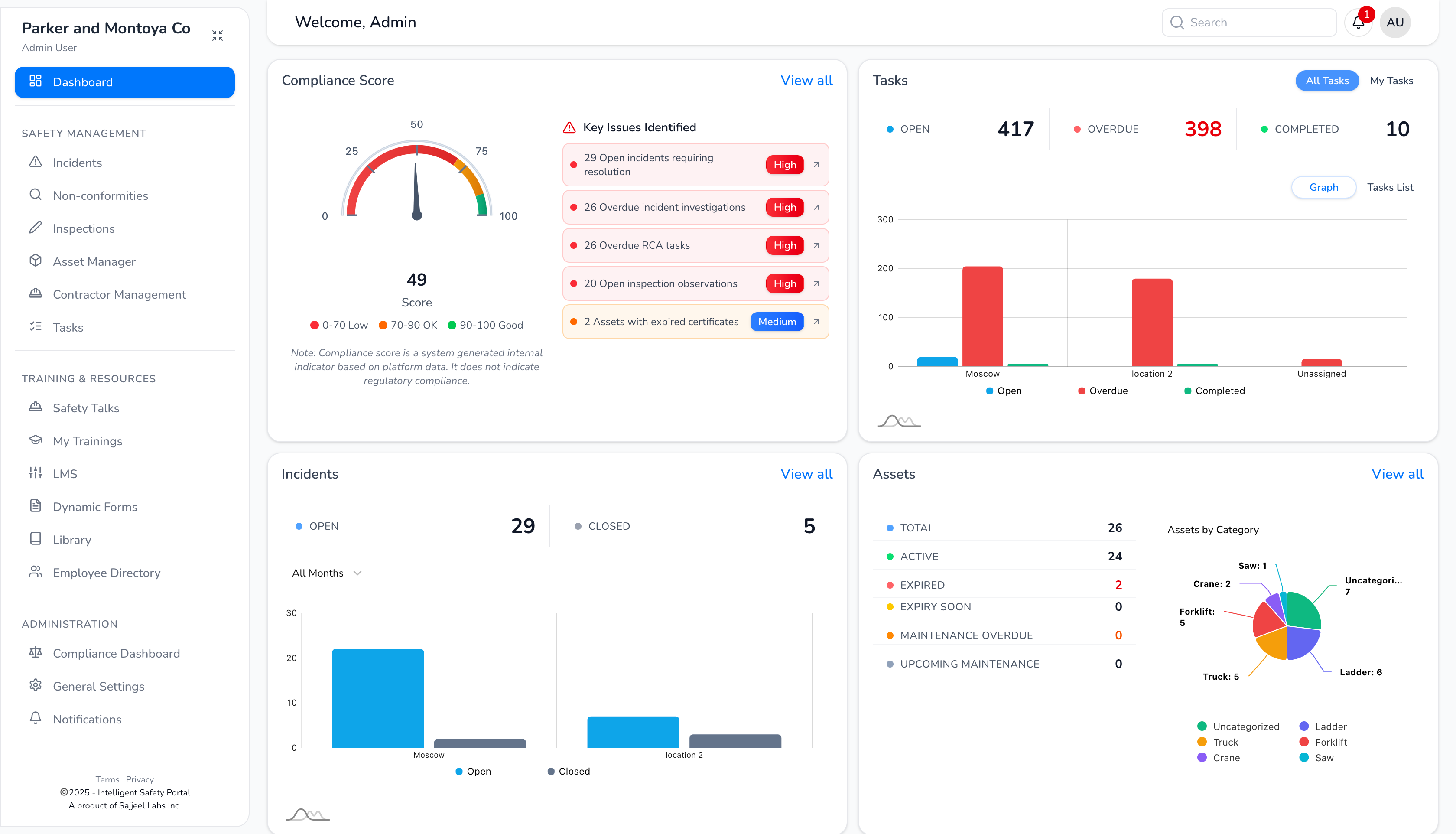 EHS+ Management Platform Dashboard
